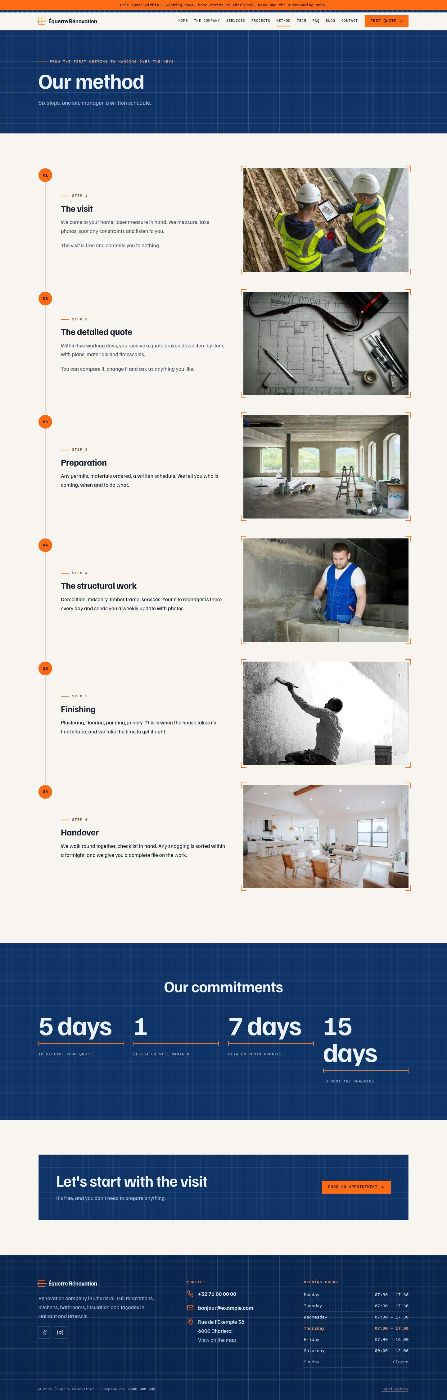 The “Method” page of the Blueprint design on a computer