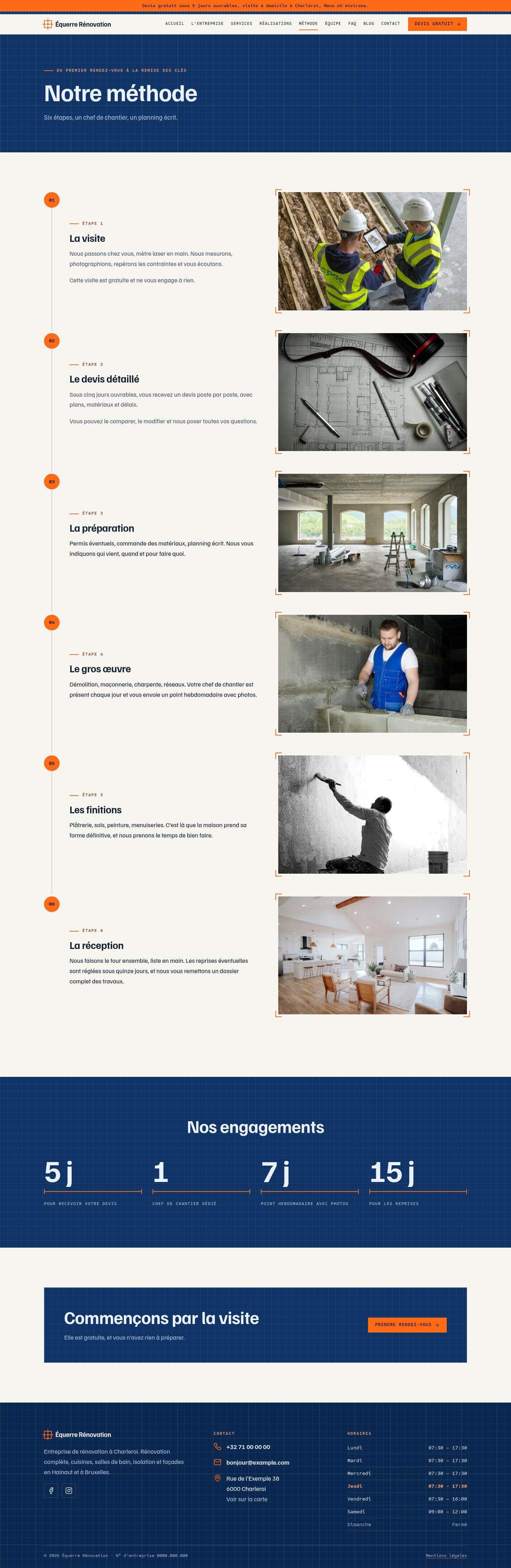 La page « Méthode » du modèle Blueprint sur un ordinateur